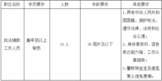 1649321003888771.png image.png