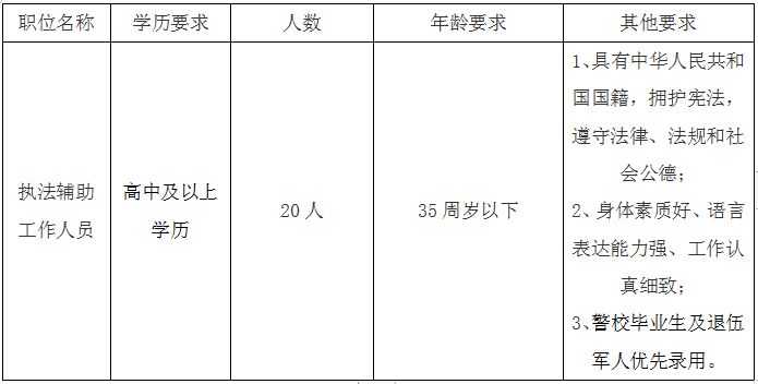 1654930269885720.png image.png