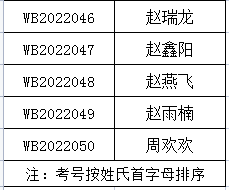 1655466947624961.png image.png