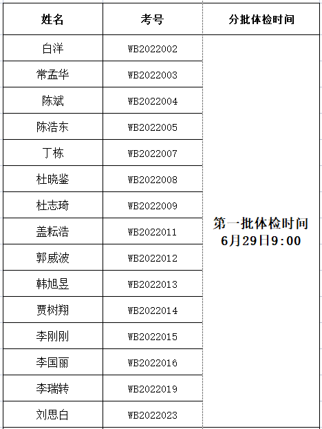 1656402301464557.png image.png