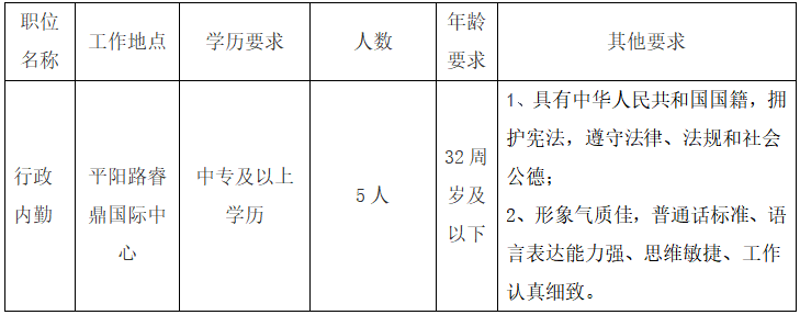 1676625010786392.png image.png